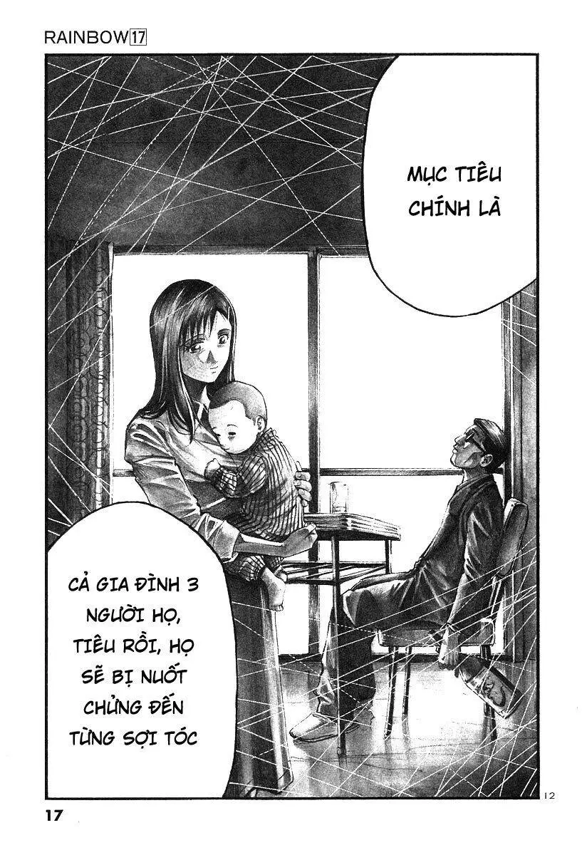 Rainbow Nettruyen ZZZ Chương 172 Page 12