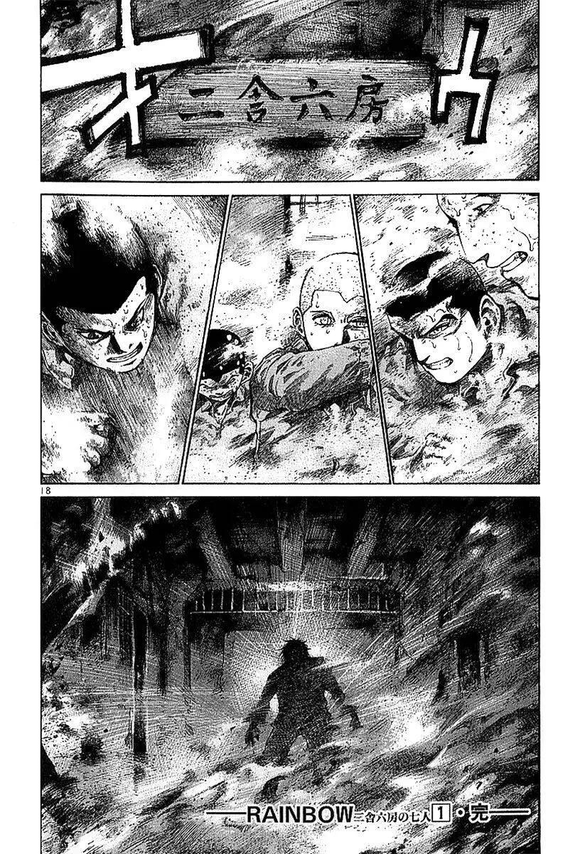 Rainbow Nettruyen ZZZ Chương 9 Page 19