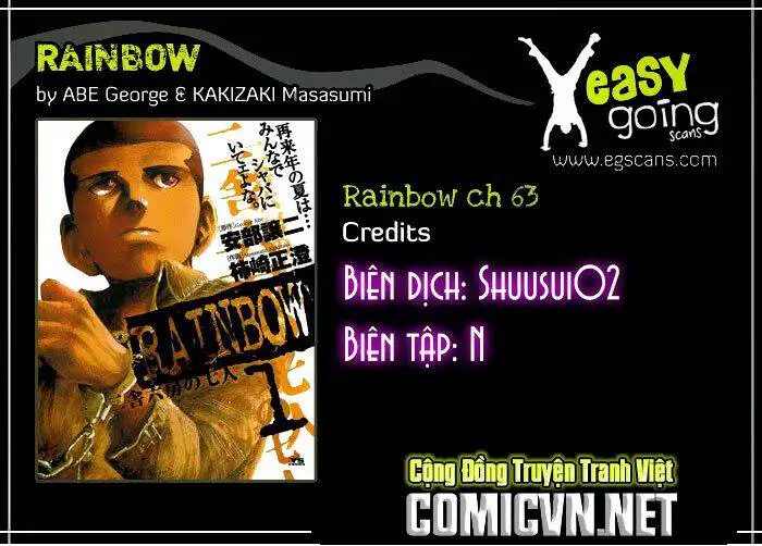 Rainbow Nettruyen ZZZ Chương 64 Page 1