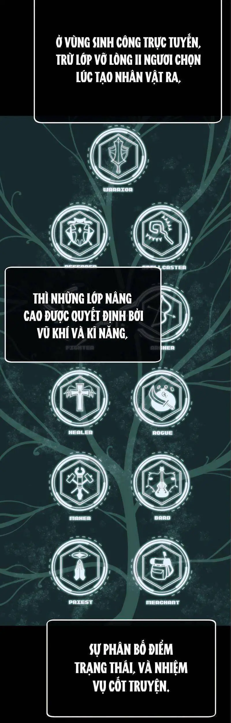 Nhân Vật Phụ Siêu Cấp Nettruyen ZZZ Chương 20 Page 42