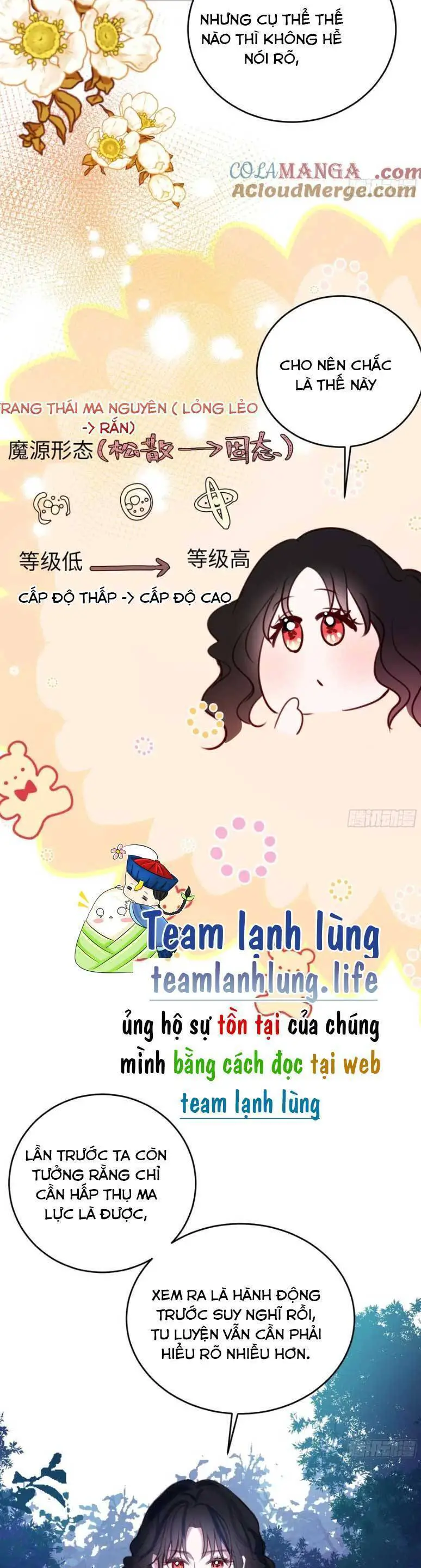 Phù Thuỷ Ác Độc Không Còn Lựa Chọn Nào Khác Ngoài Việc Trở Thành Ác Ma Nettruyen ZZZ Chương 25 Page 16