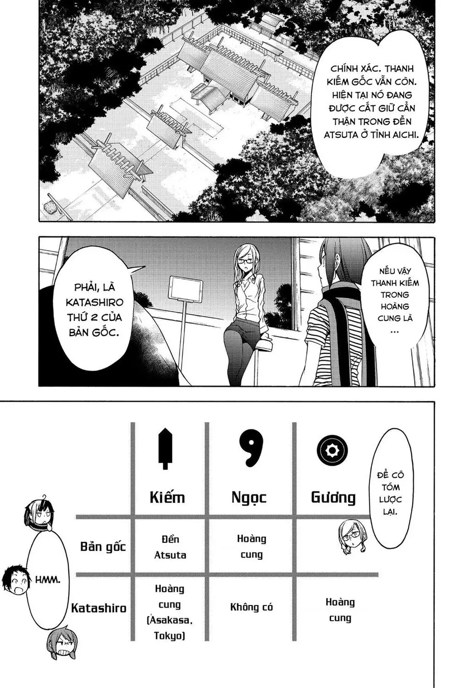 Yozakura Quartet Nettruyen ZZZ Chương 147 Page 24