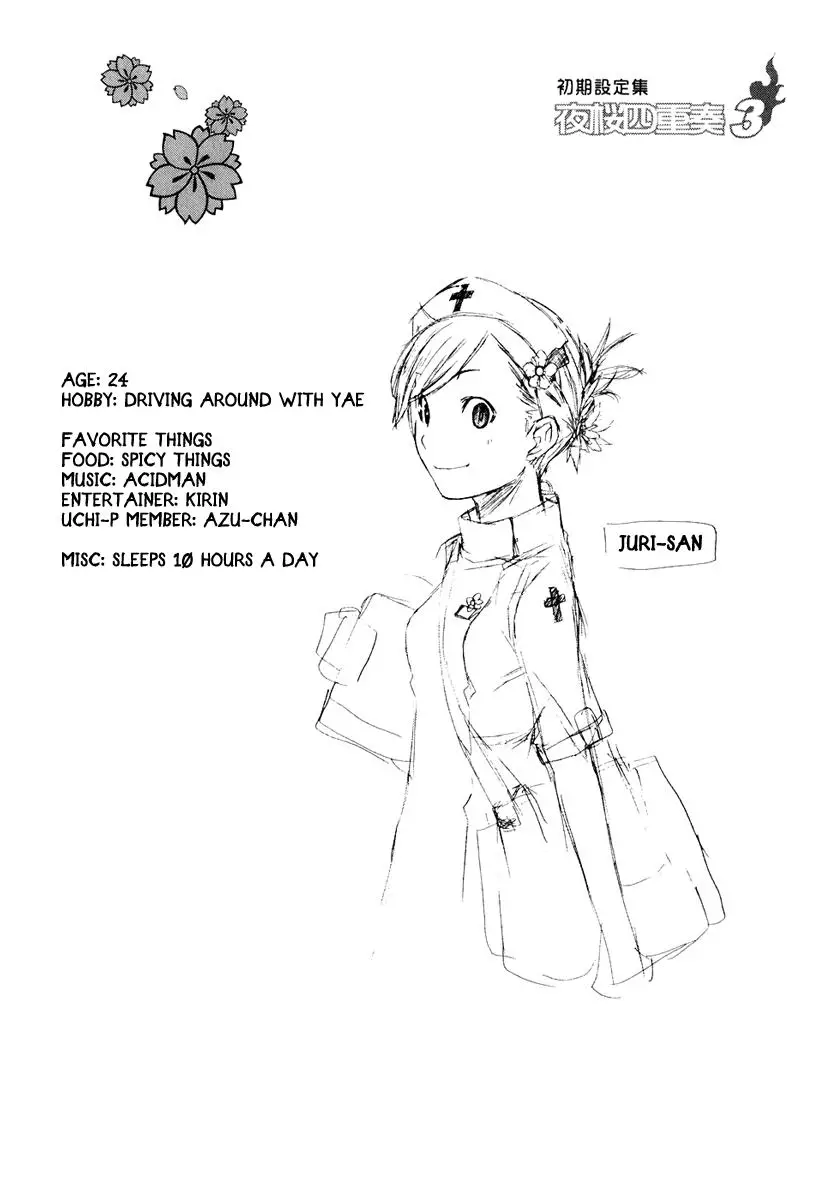 Yozakura Quartet Nettruyen ZZZ Chương 12 Page 38