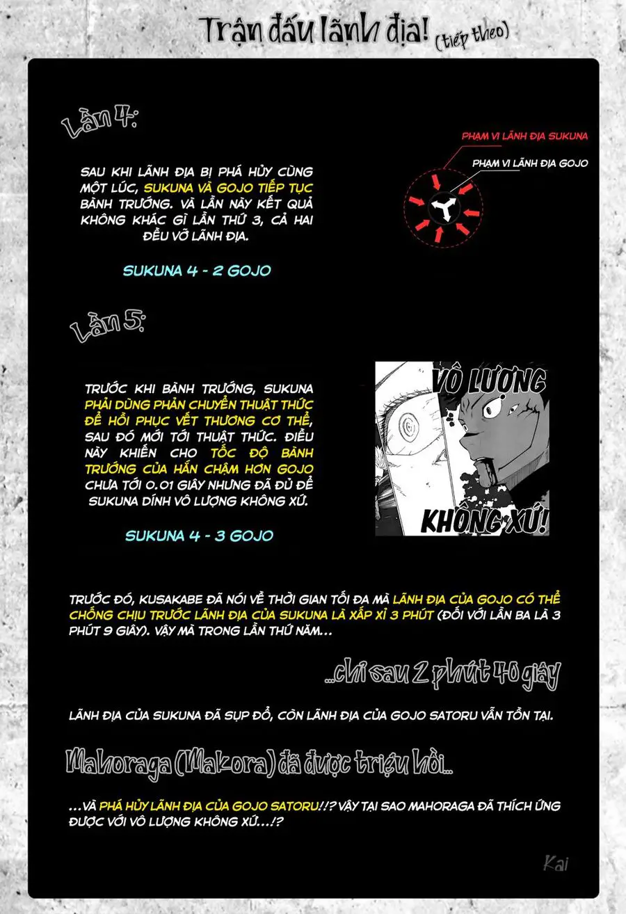 Jujutsu Kaisen - Chú Thuật Hồi Chiến Nettruyen ZZZ Chuong 230 Page 20