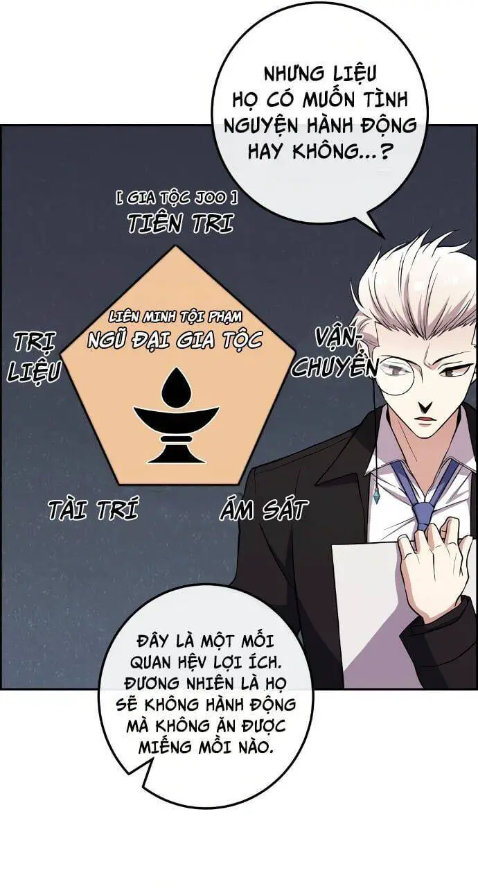 Nhân Vật Webtoon Na Kang Lim Nettruyen ZZZ Chương 117 Page 4