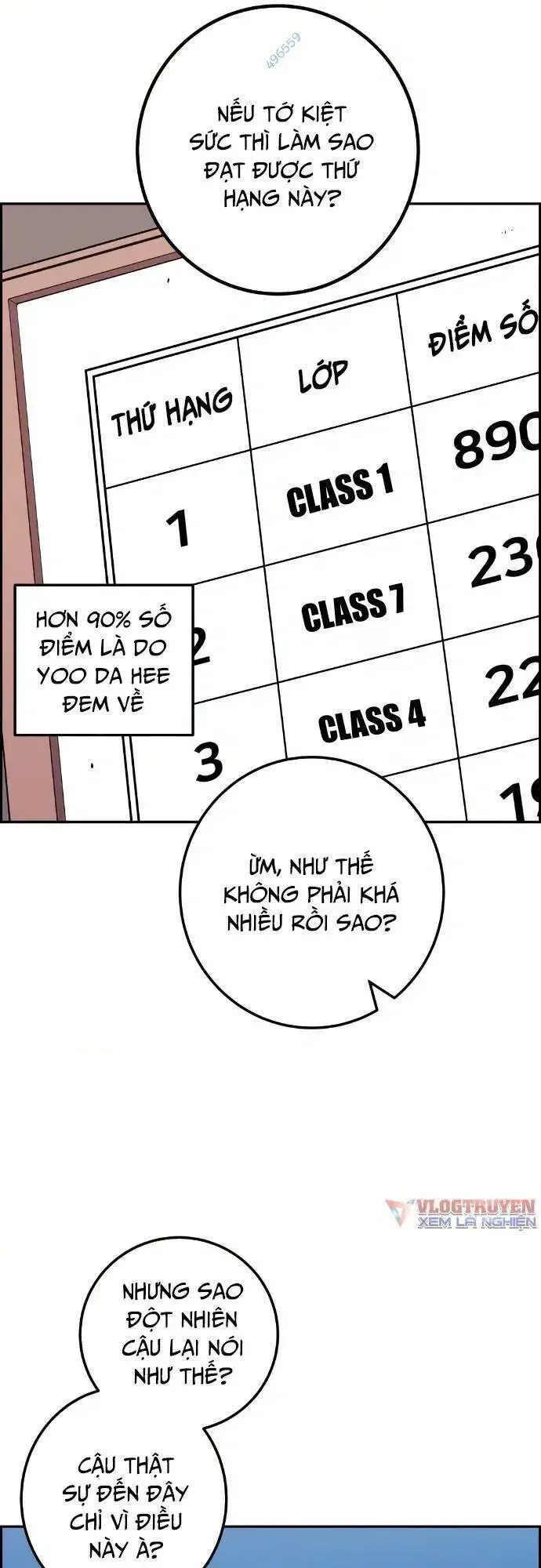 Nhân Vật Webtoon Na Kang Lim Nettruyen ZZZ Chương 53 Page 57