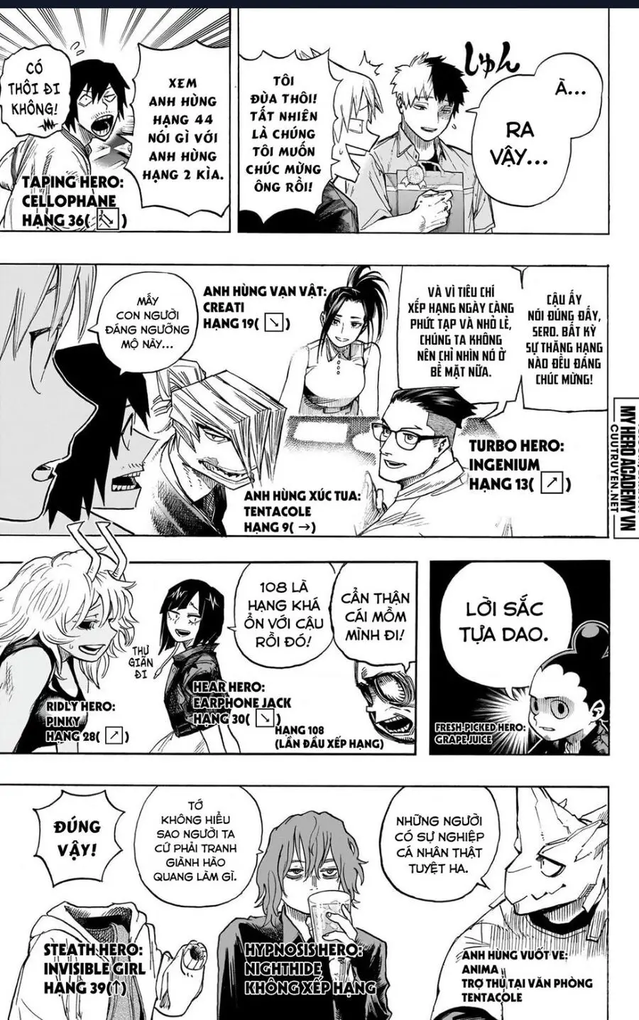 Học Viện Anh Hùng Nettruyen ZZZ Chương 431 Page 19