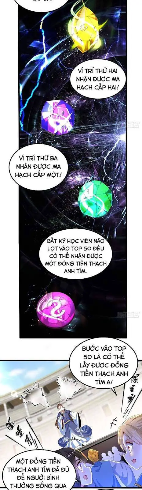 Tân Hỗn Độn Kiếm Thần Nettruyen ZZZ Chương 13 Page 7