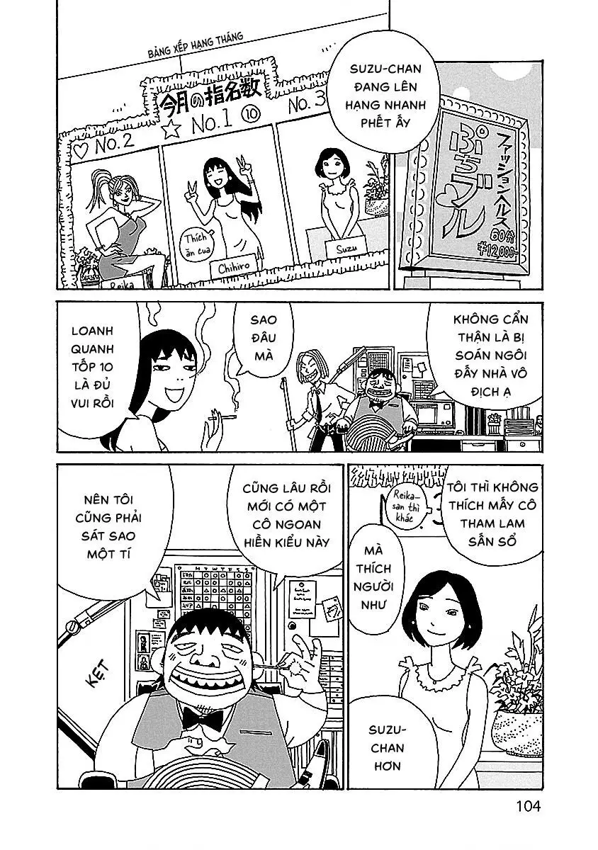 Chihiro-San Nettruyen ZZZ Chuong 5 Page 6