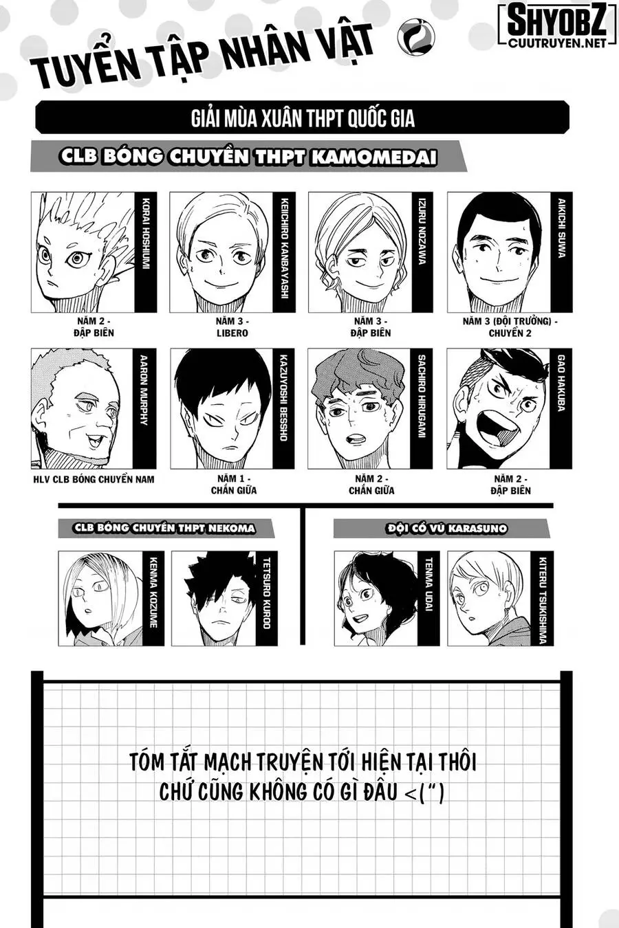 Haikyuu Nettruyen ZZZ Chương 358 Page 4
