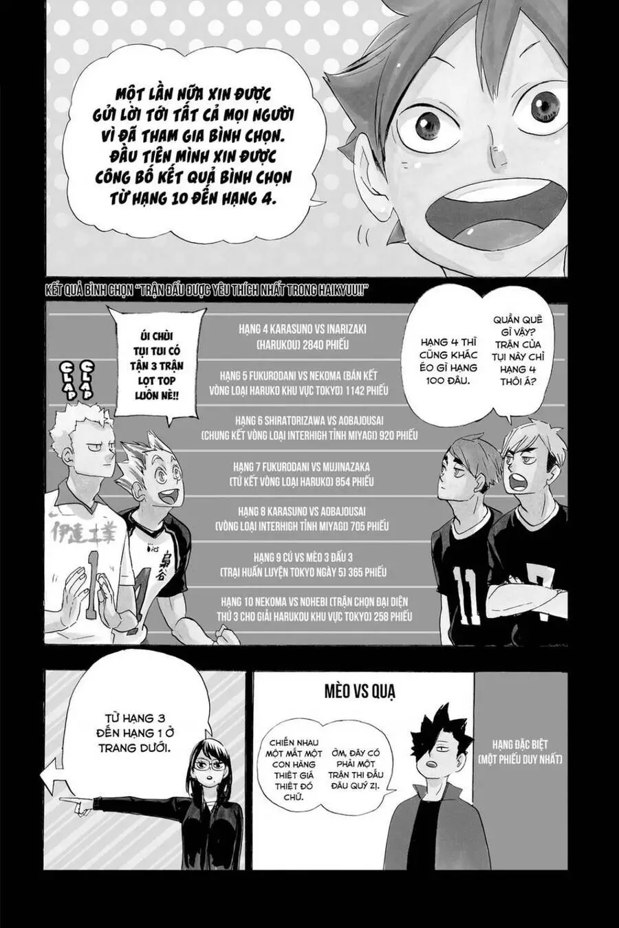 Haikyuu Nettruyen ZZZ Chương 349 Page 22
