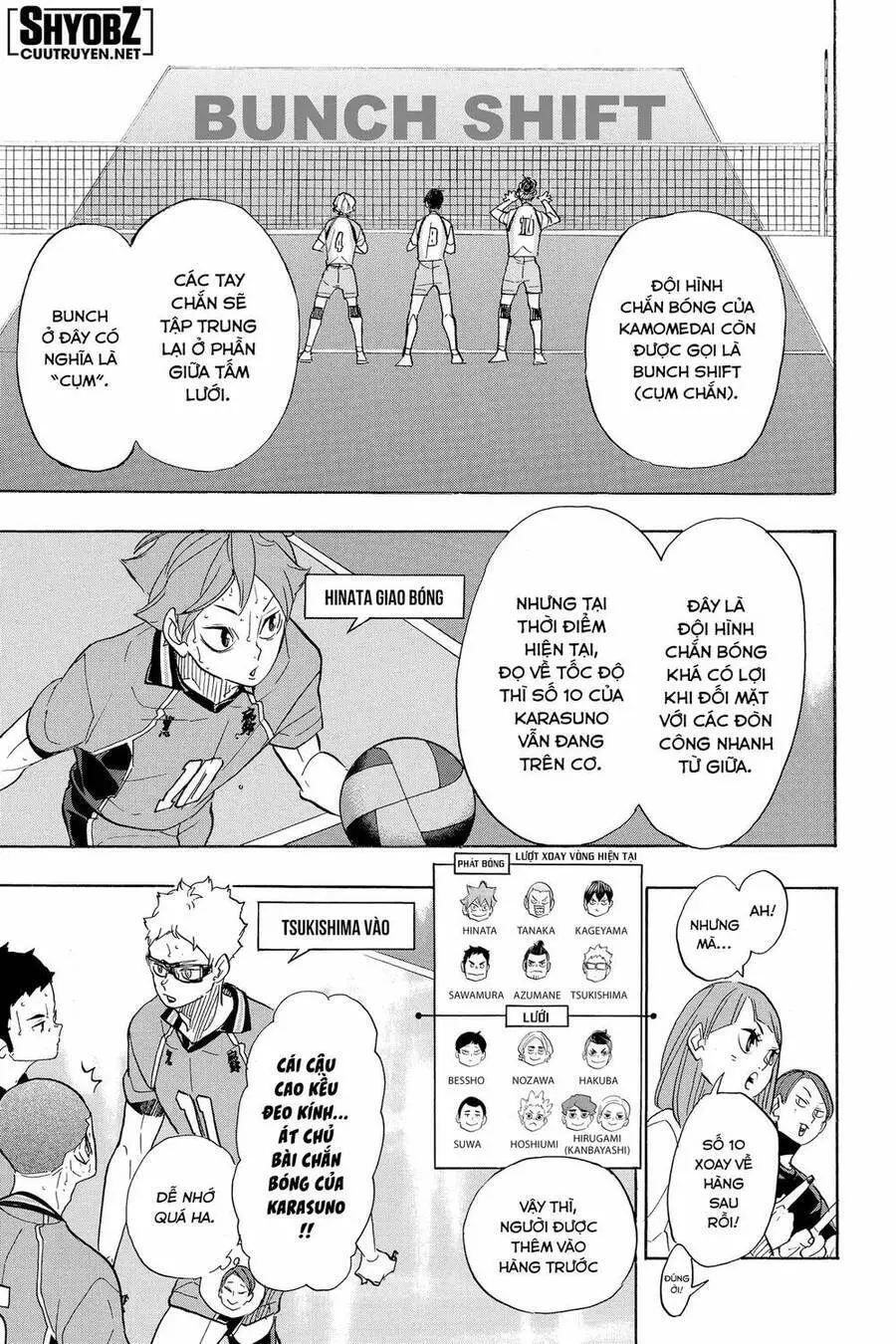 Haikyuu Nettruyen ZZZ Chương 342 Page 4