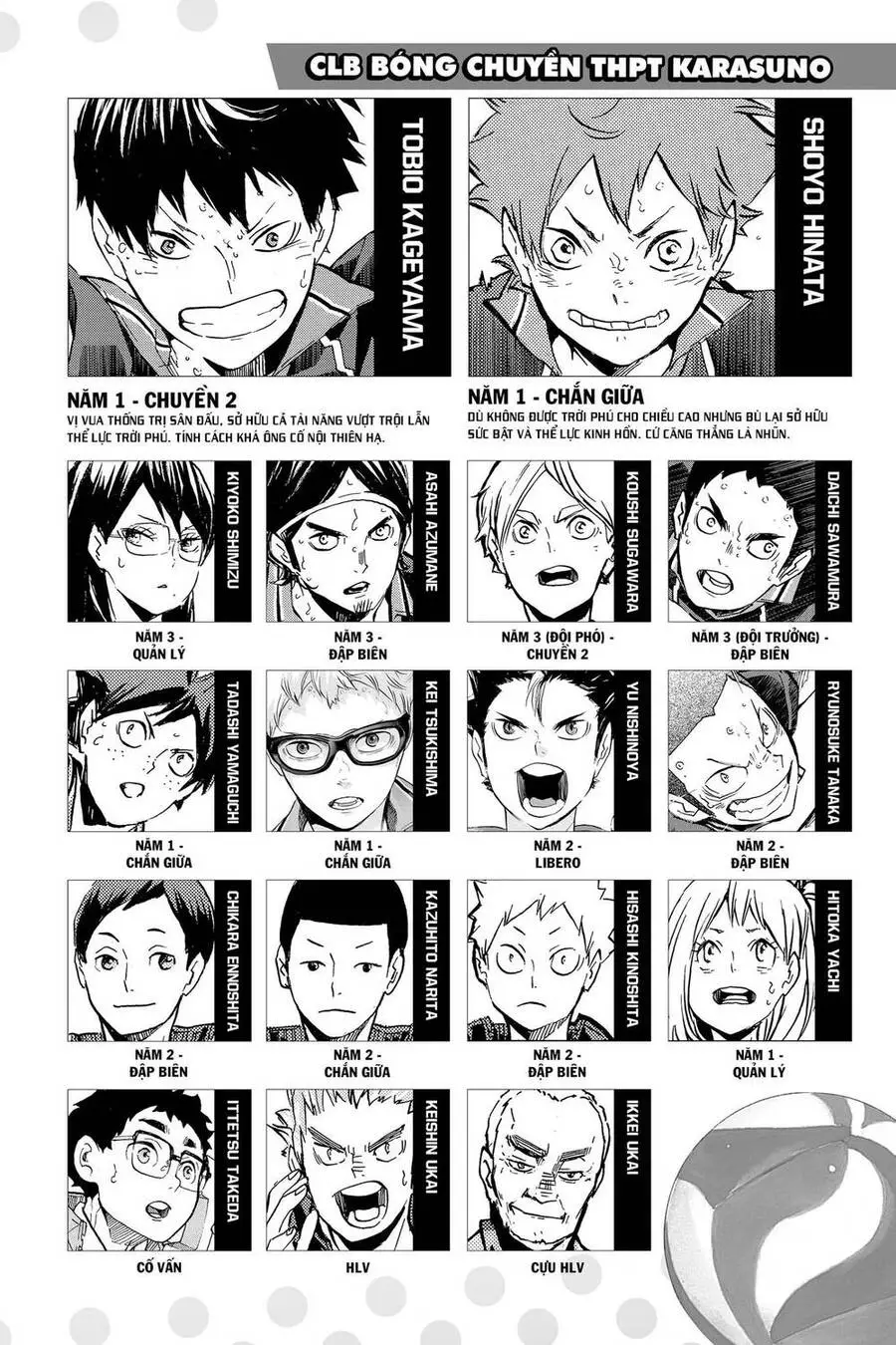 Haikyuu Nettruyen ZZZ Chương 340 Page 6