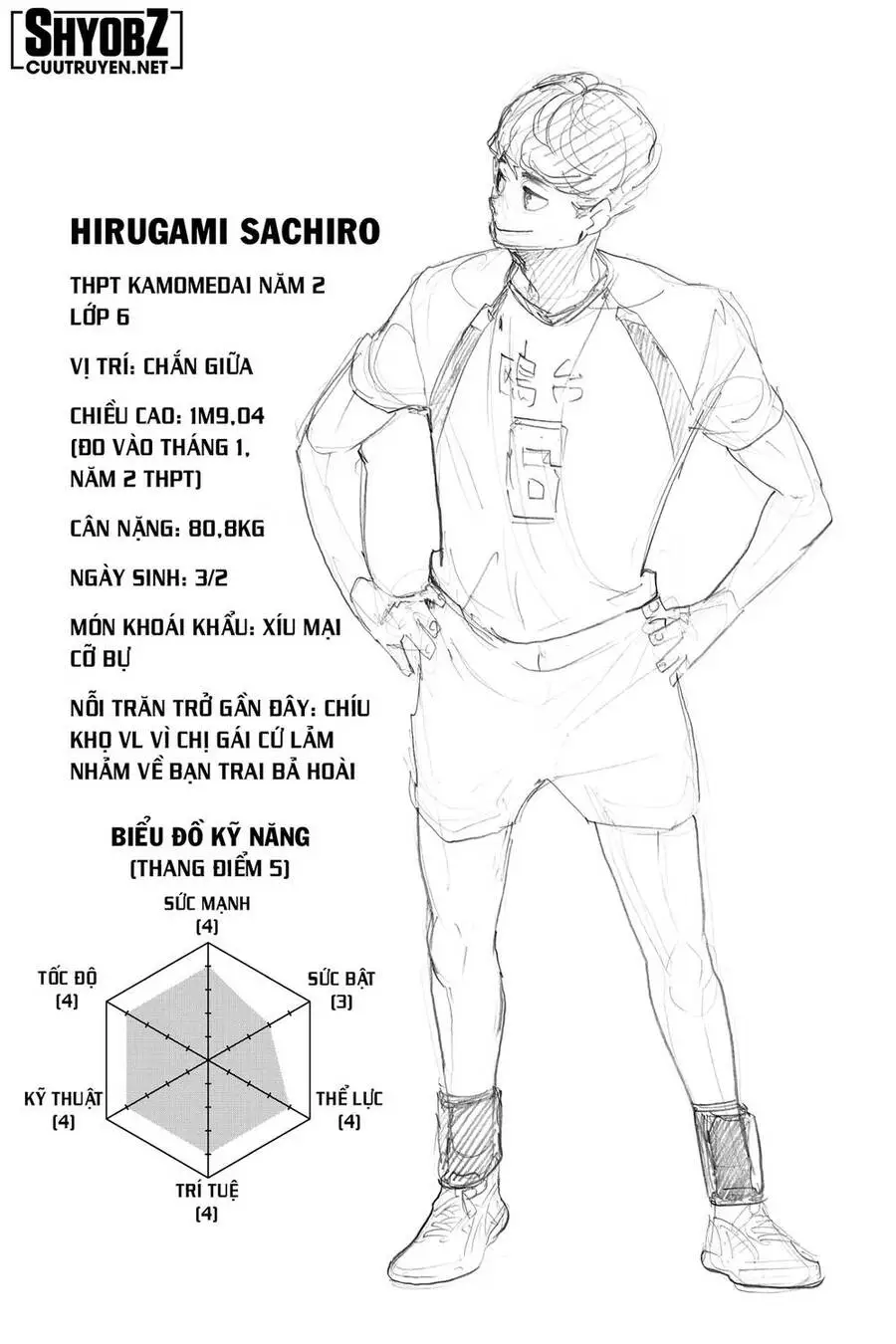 Haikyuu Nettruyen ZZZ Chương 340 Page 25