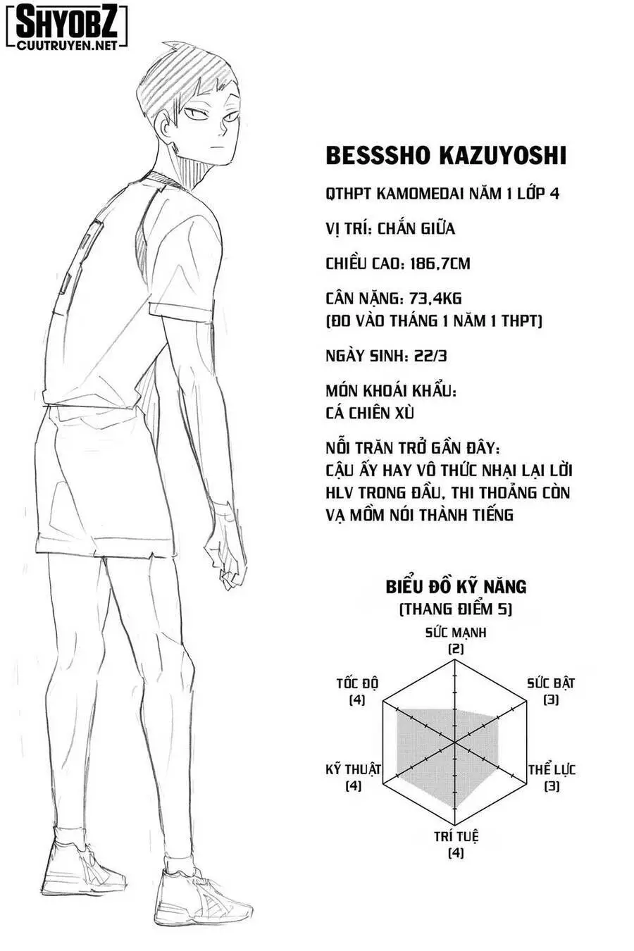 Haikyuu Nettruyen ZZZ Chương 345 Page 17