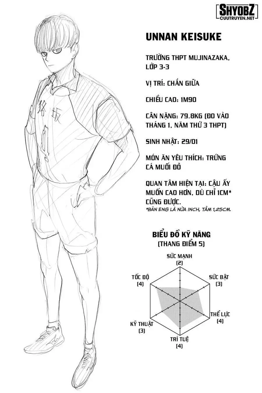 Haikyuu Nettruyen ZZZ Chương 333 Page 20