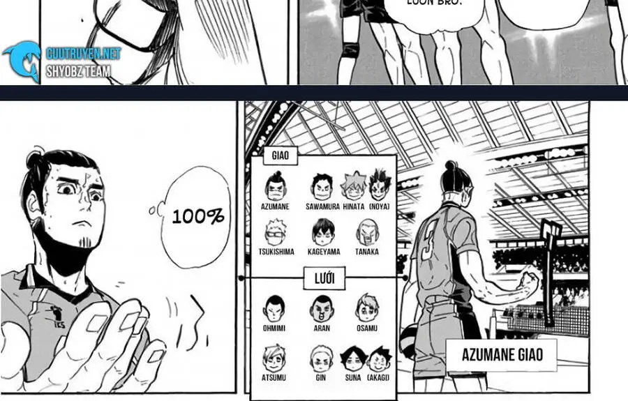 Haikyuu Nettruyen ZZZ Chương 280 Page 22