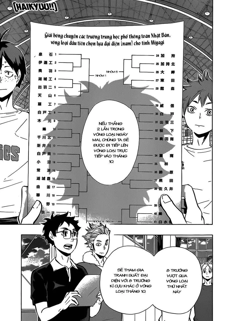 Haikyuu Nettruyen ZZZ Chương 98 Page 2