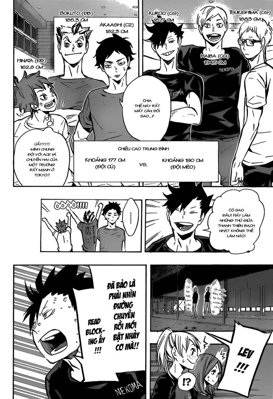 Haikyuu Nettruyen ZZZ Chương 91 Page 6
