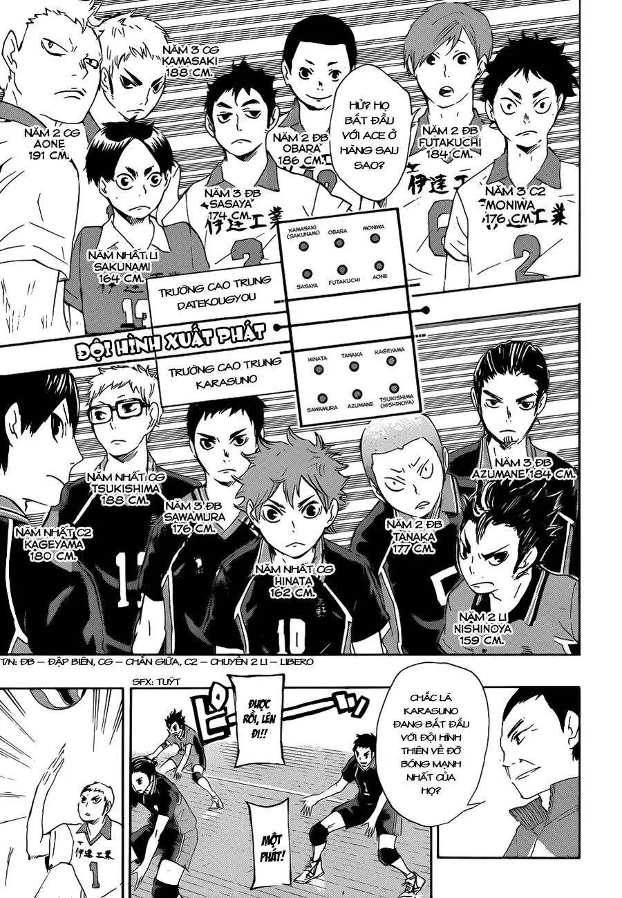 Haikyuu Nettruyen ZZZ Chương 42 Page 5