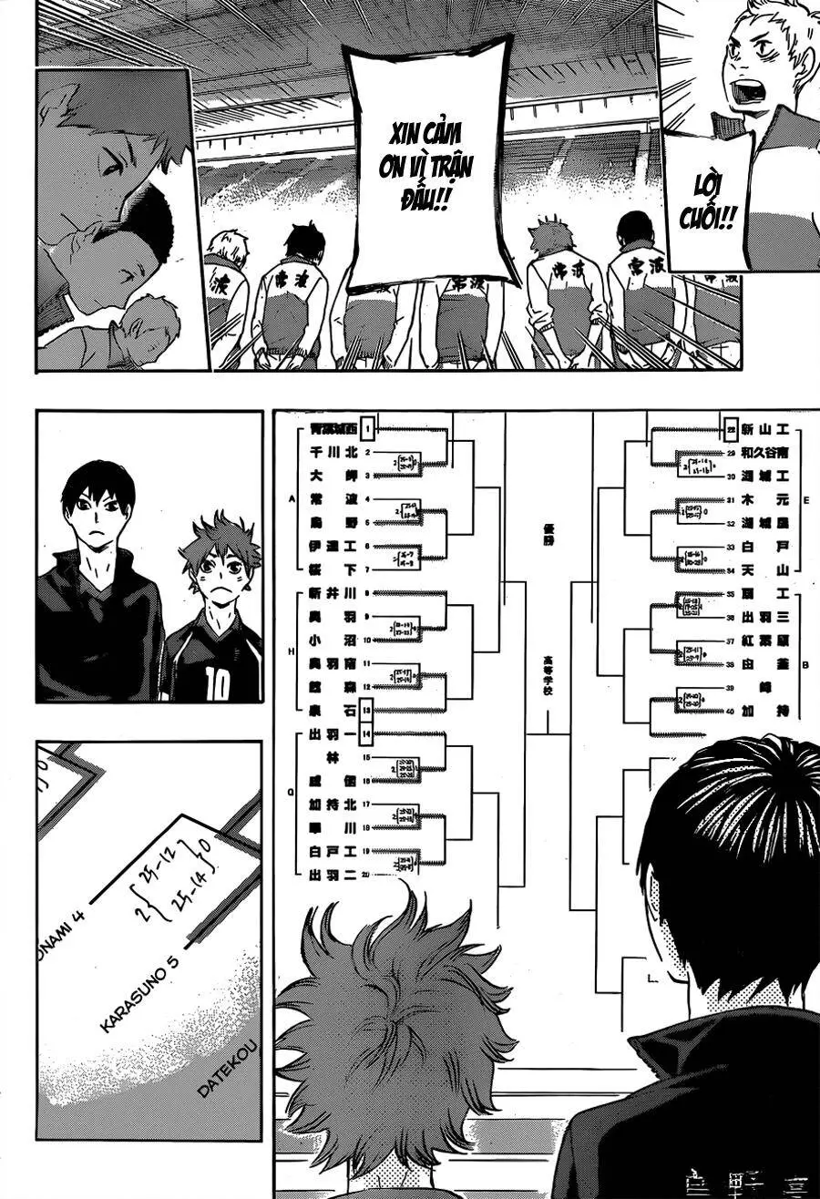 Haikyuu Nettruyen ZZZ Chương 40 Page 19