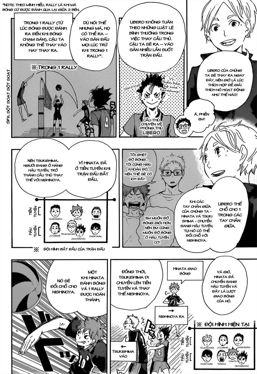 Haikyuu Nettruyen ZZZ Chương 28 Page 15