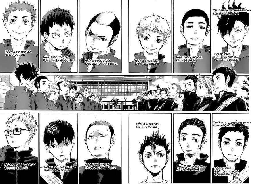 Haikyuu Nettruyen ZZZ Chương 27 Page 19