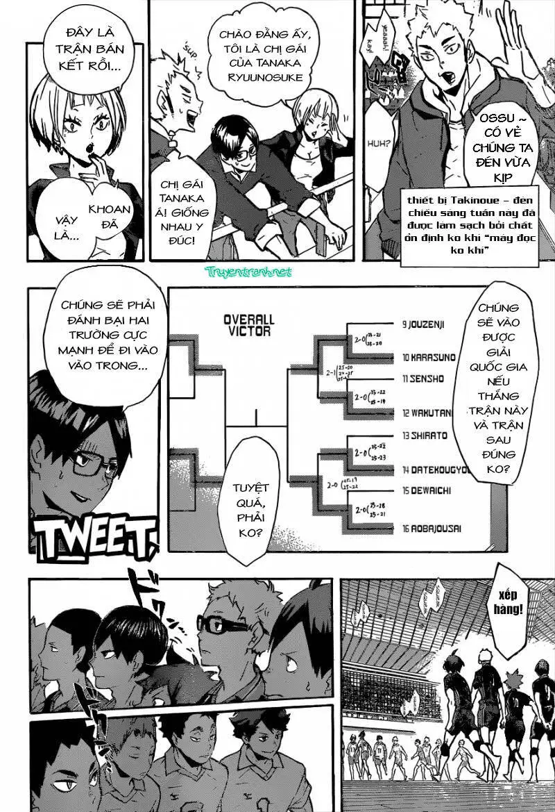 Haikyuu Nettruyen ZZZ Chương 129 Page 7