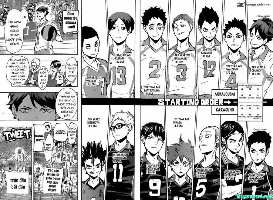 Haikyuu Nettruyen ZZZ Chương 129 Page 11