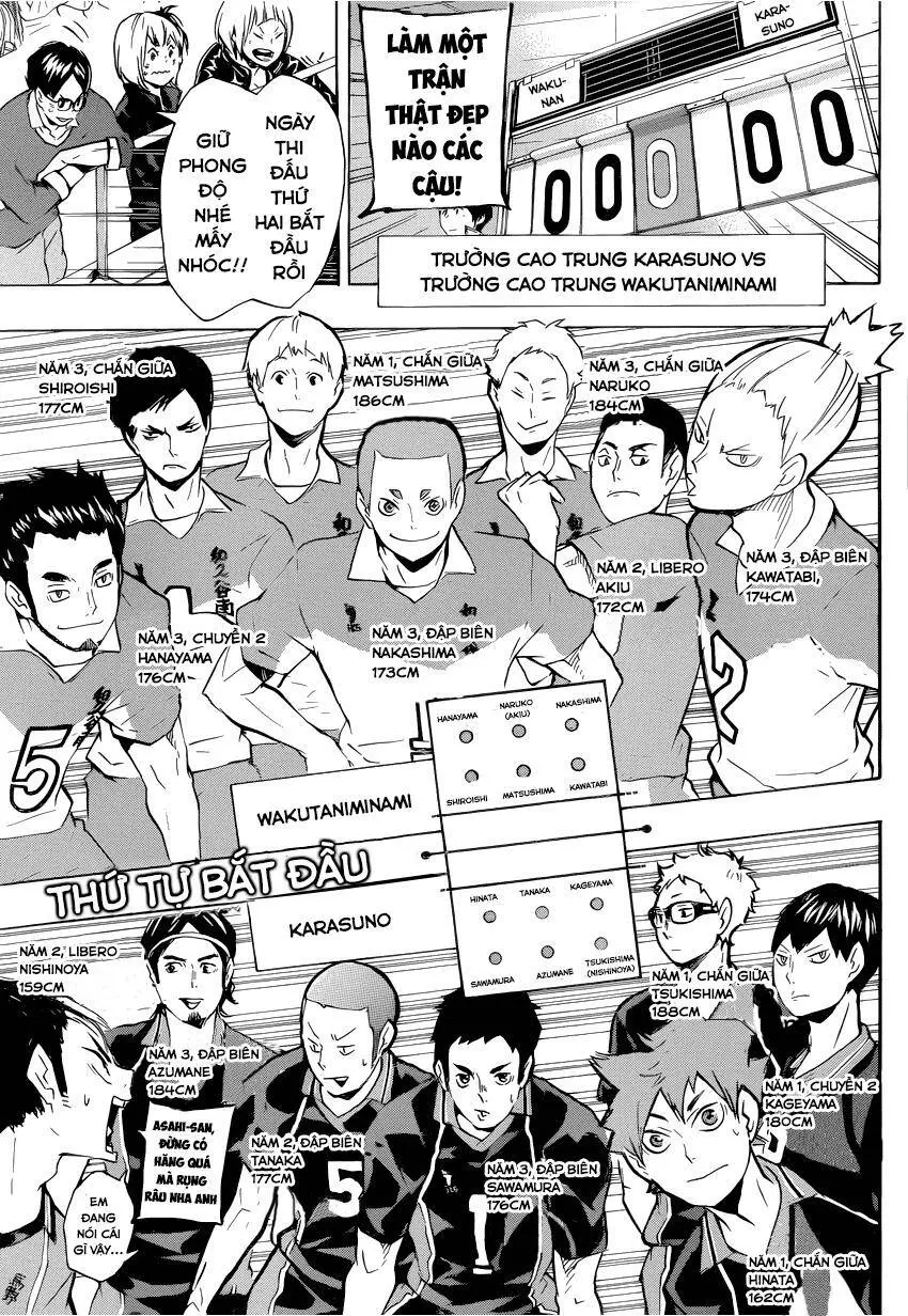Haikyuu Nettruyen ZZZ Chương 116 Page 5