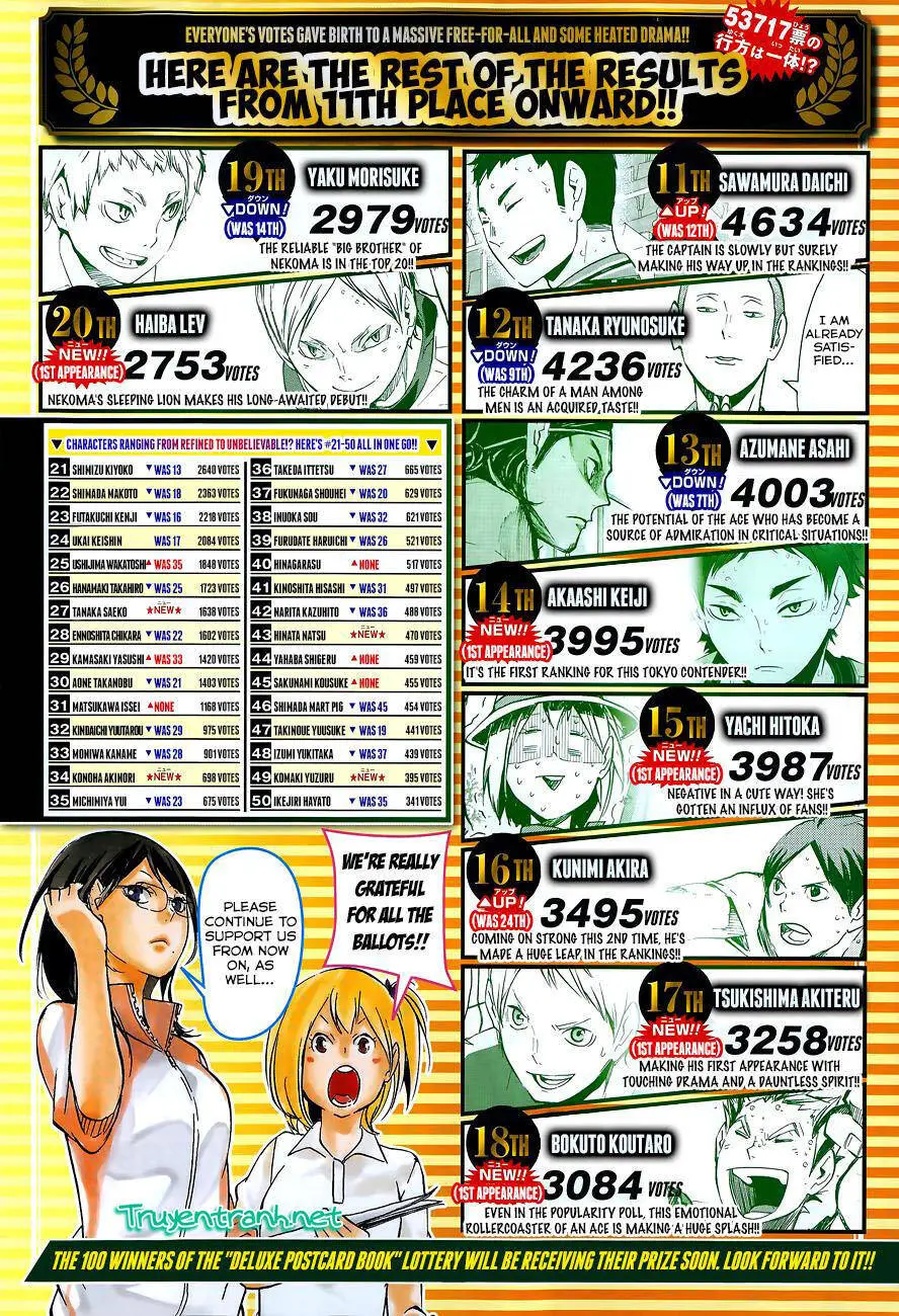 Haikyuu Nettruyen ZZZ Chương 123 Page 3