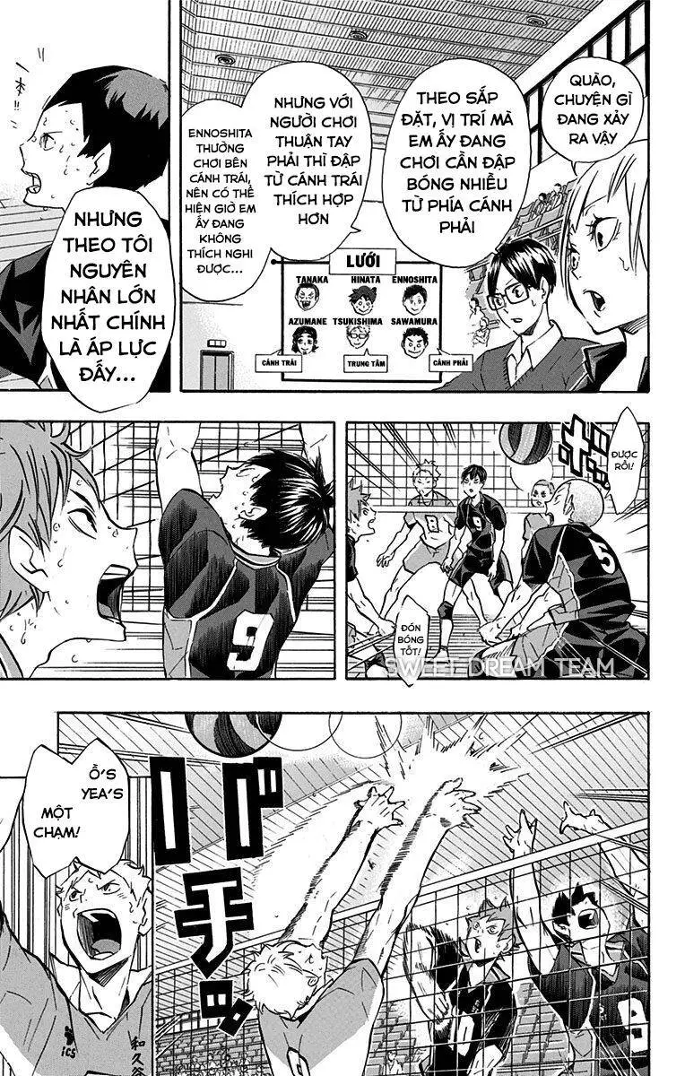 Haikyuu Nettruyen ZZZ Chương 121 Page 4