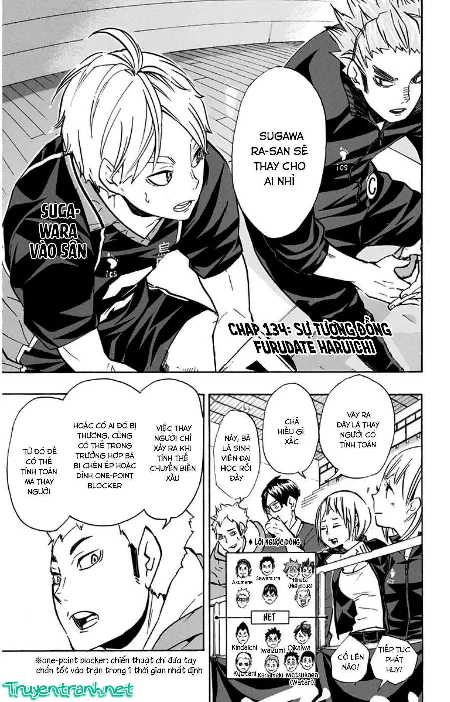 Haikyuu Nettruyen ZZZ Chương 134 Page 2