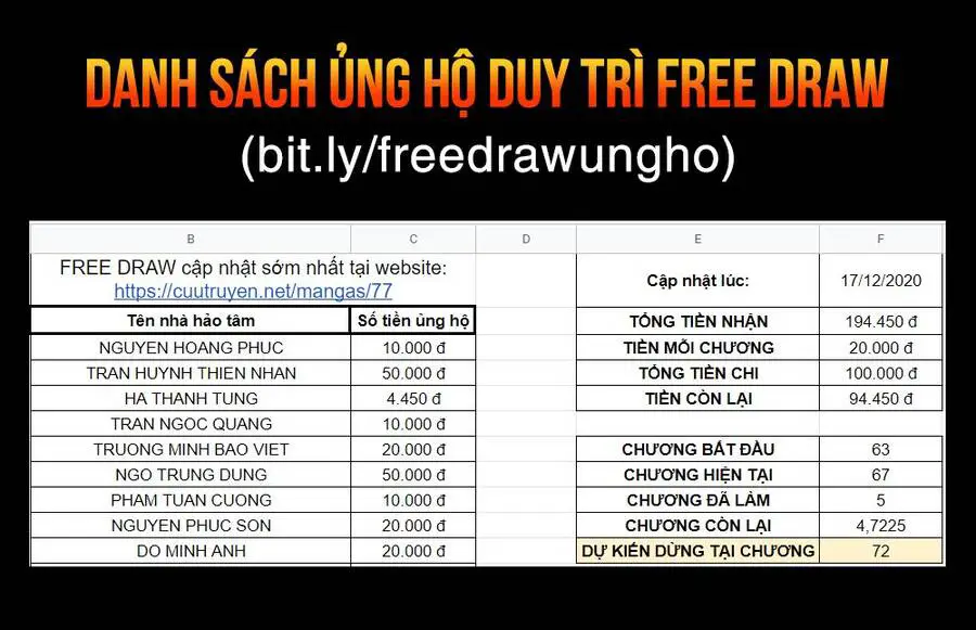 Free Draw Nettruyen ZZZ Chương 65.1 Page 3