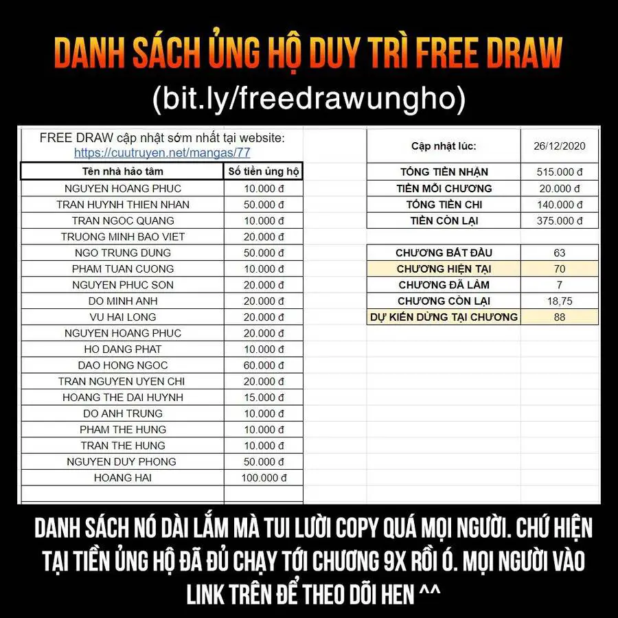 Free Draw Nettruyen ZZZ Chương 68.3 Page 30