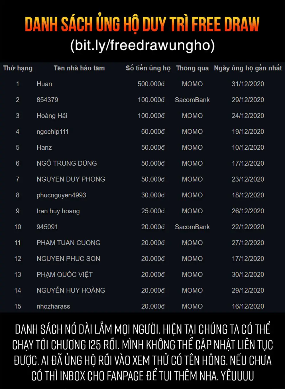 Free Draw Nettruyen ZZZ Chương 69.1 Page 21
