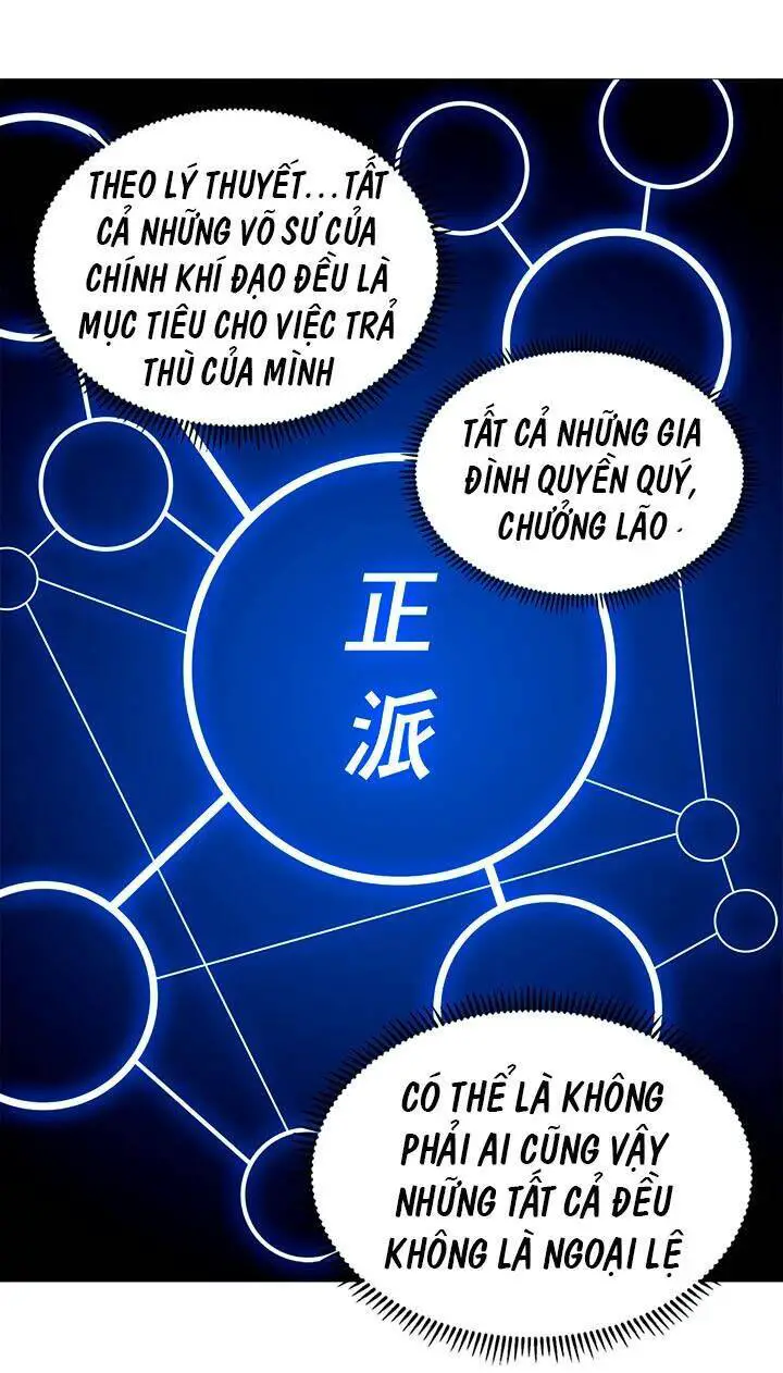 Biên Niên Sử Của Thiên Quỷ Nettruyen ZZZ Chương 35 Page 21
