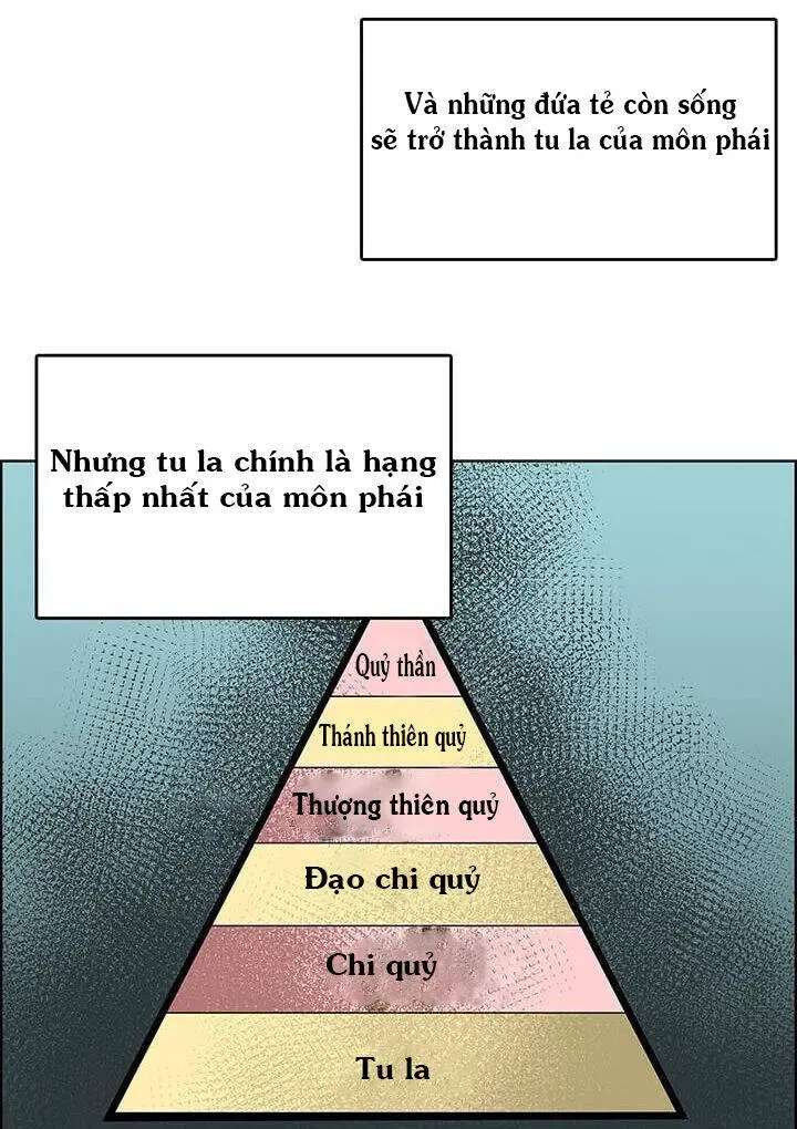 Biên Niên Sử Của Thiên Quỷ Nettruyen ZZZ Chương 6 Page 47