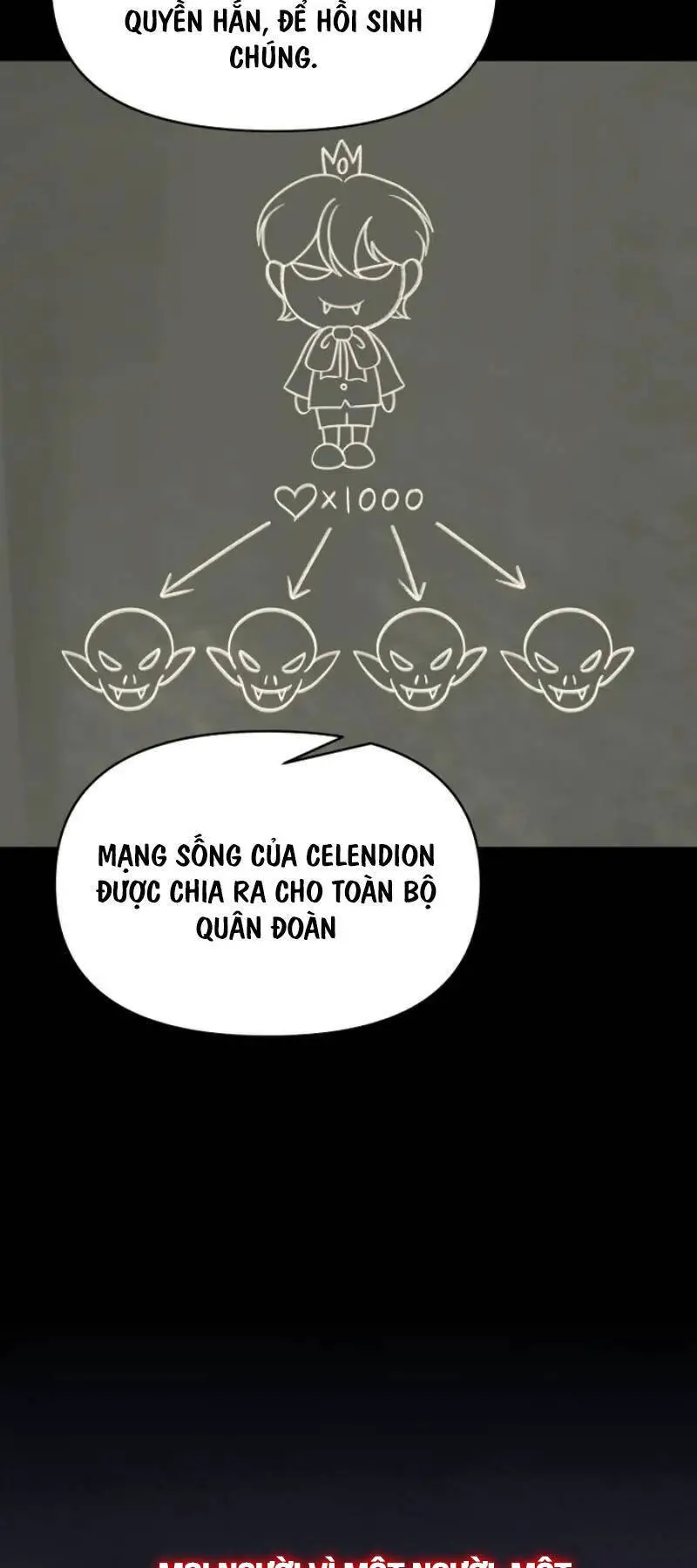 Trở Thành Hung Thần Trong Trò Chơi Thủ Thành Nettruyen ZZZ Chương 94 Page 55