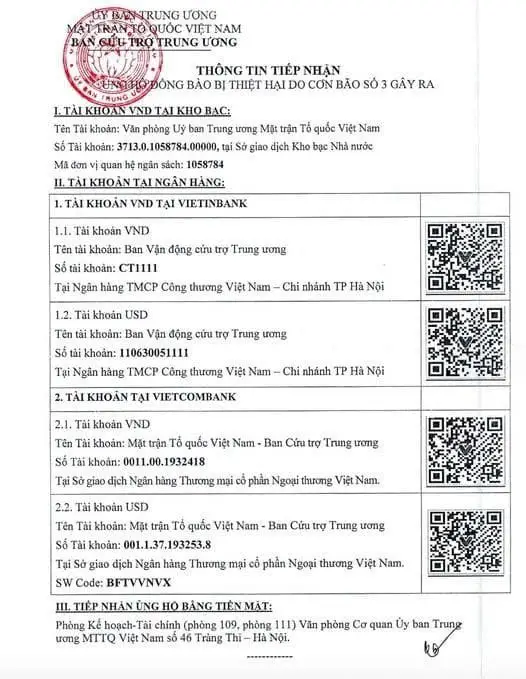 Anh Hùng Thất Nghiệp Mạnh Nhất Nettruyen ZZZ Chương 2 Page 1