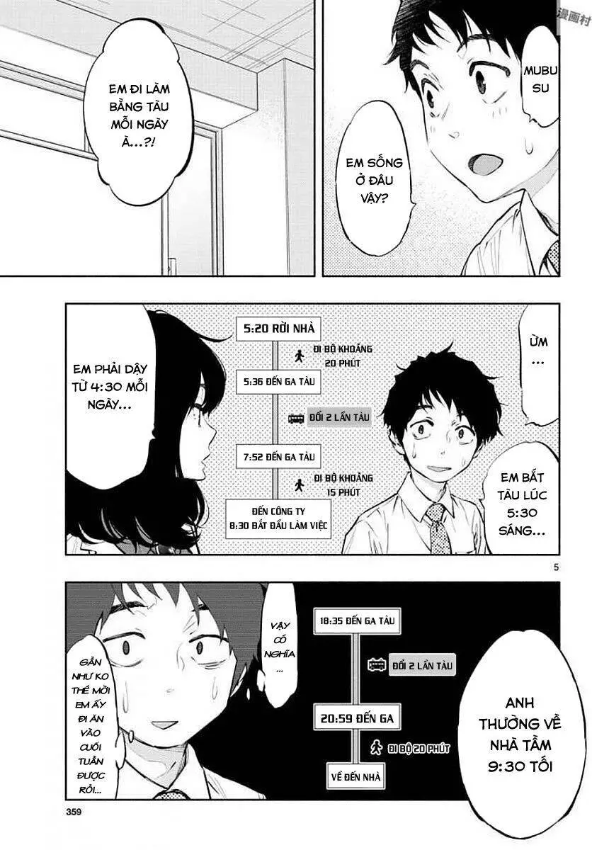 Asoko De Hataraku Musubu-San Nettruyen ZZZ Chương 7 Page 5