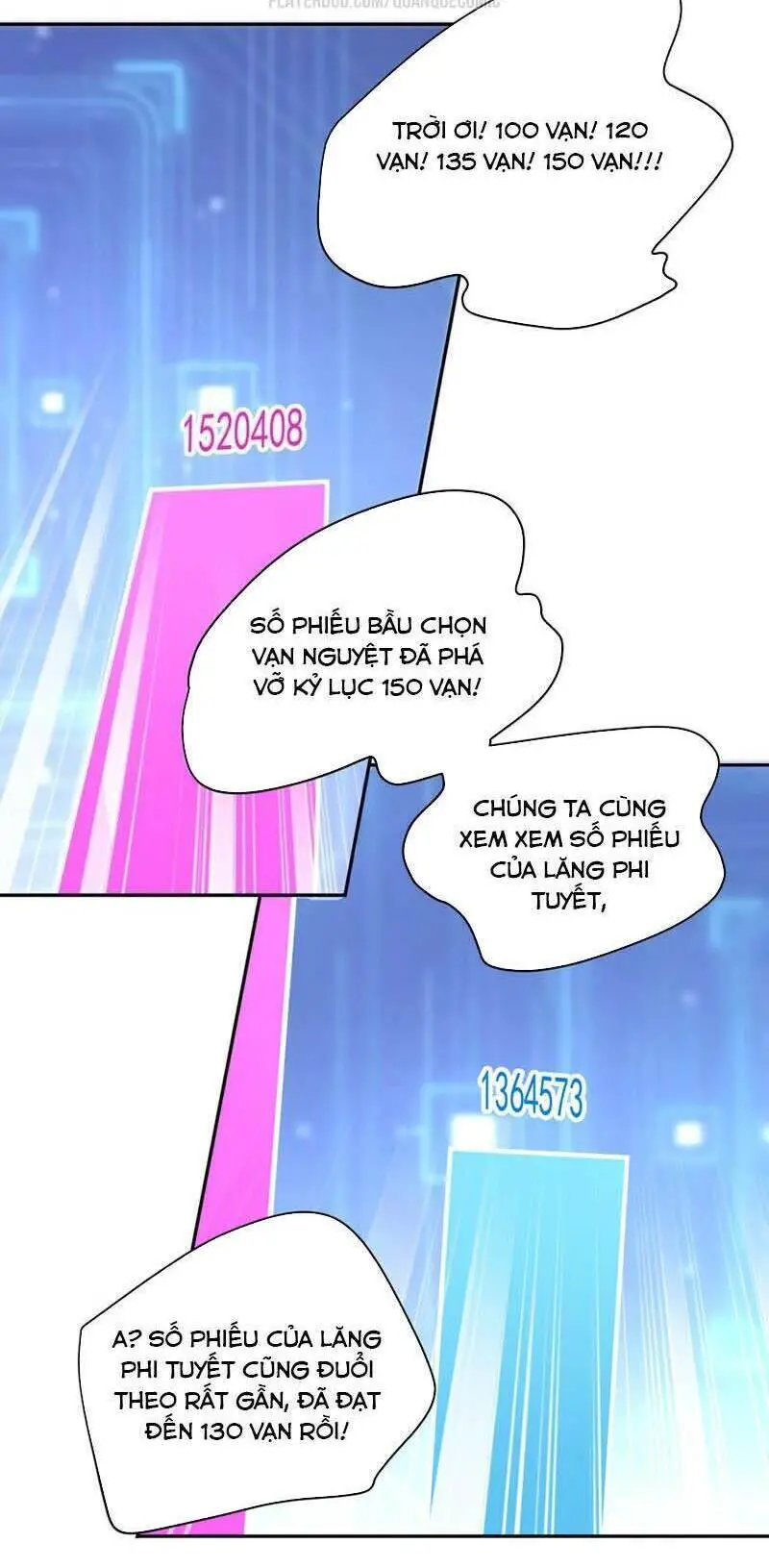 Nữ Thần Trong Điện Thoại Nettruyen ZZZ Chương 48 Page 16