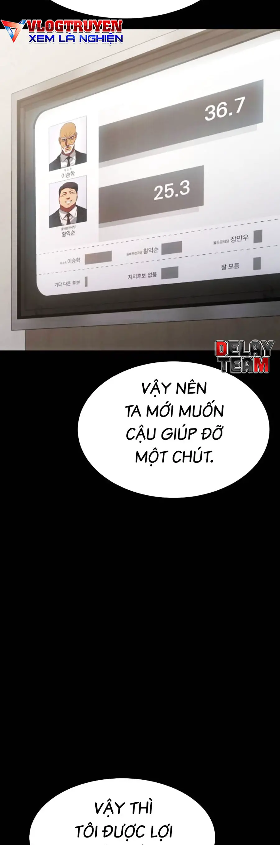 Đặc Vụ Thế Thân Nettruyen ZZZ Chương 68 Page 463