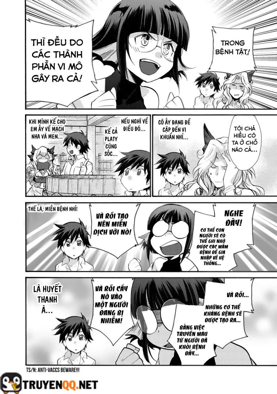 Isekai De Tochi O Katte Noujou O Tsukurou Nettruyen ZZZ Chương 20 Page 9