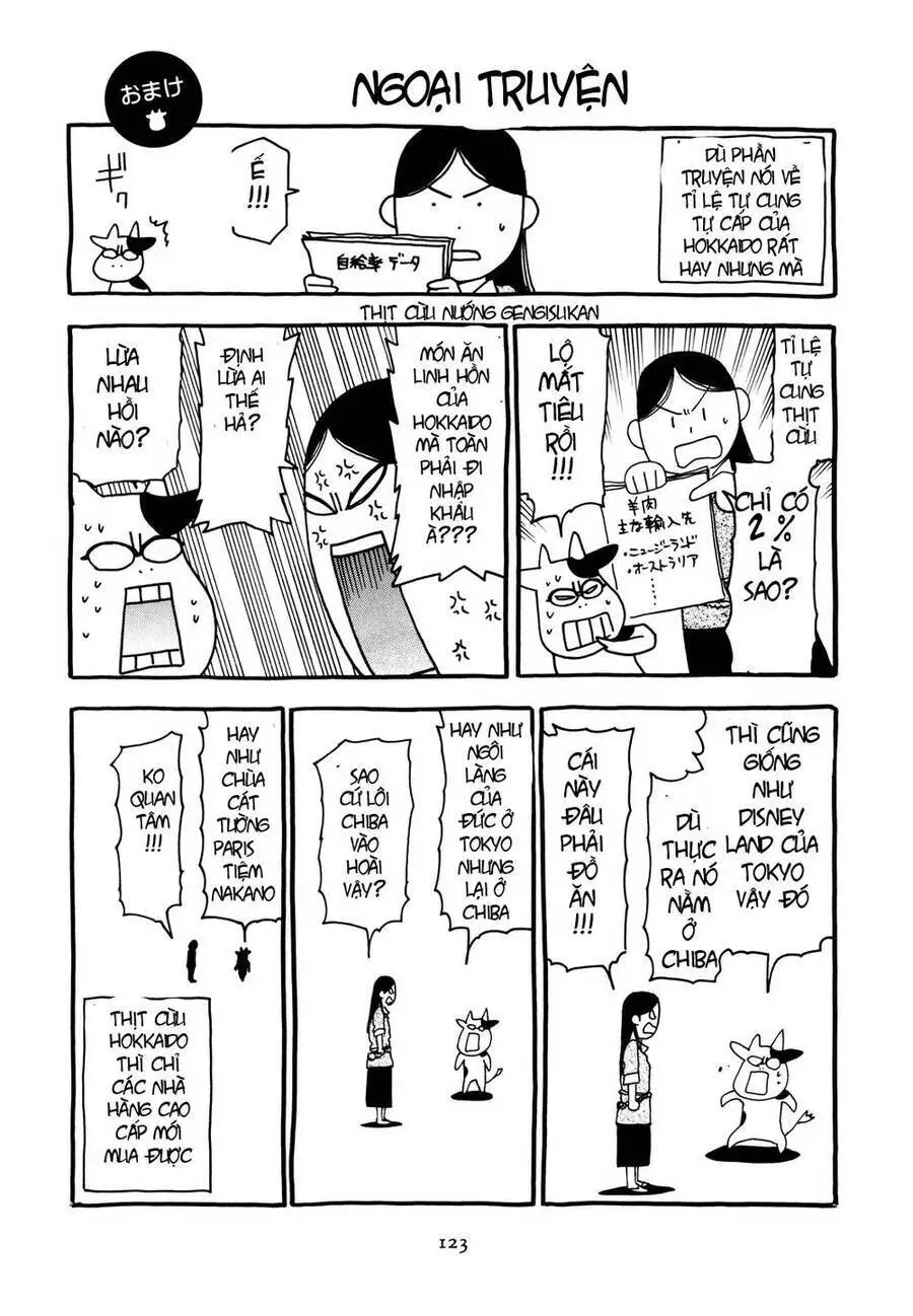 Quý Tộc Nhà Nông Nettruyen ZZZ Chương 13 Page 9
