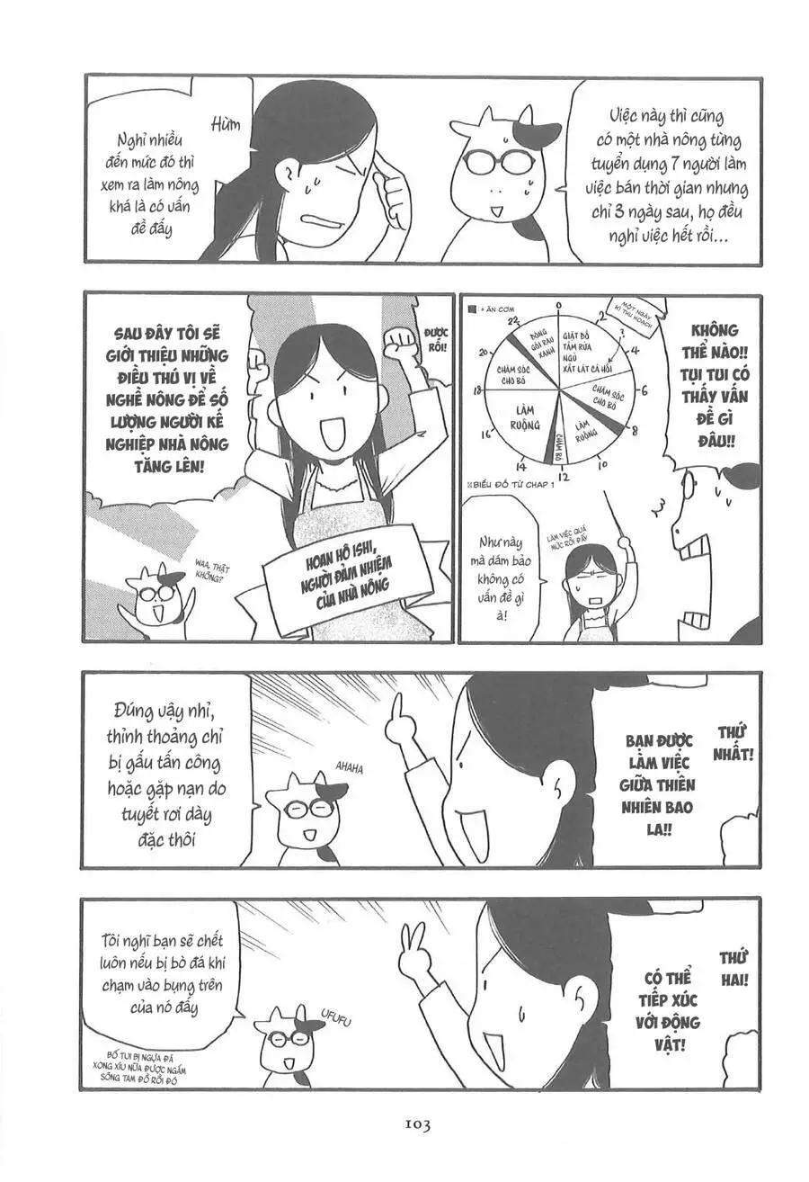 Quý Tộc Nhà Nông Nettruyen ZZZ Chương 11 Page 6