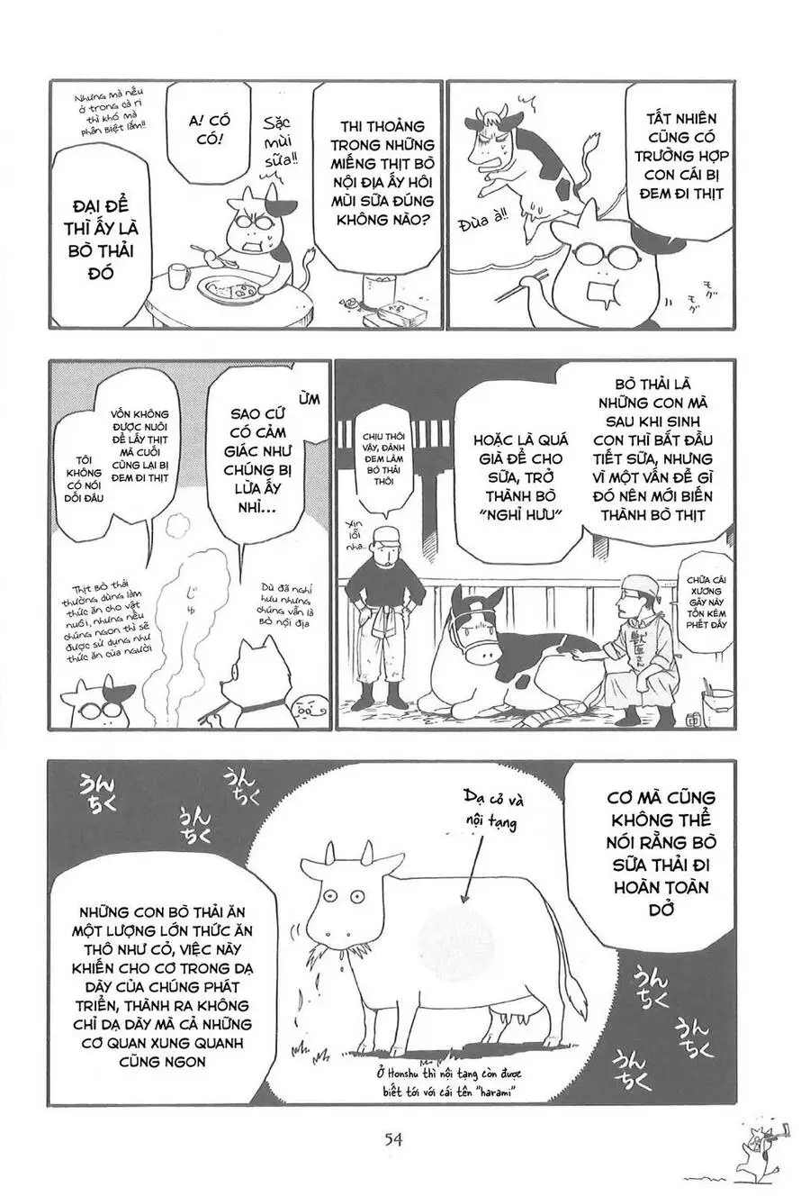 Quý Tộc Nhà Nông Nettruyen ZZZ Chương 6 Page 7