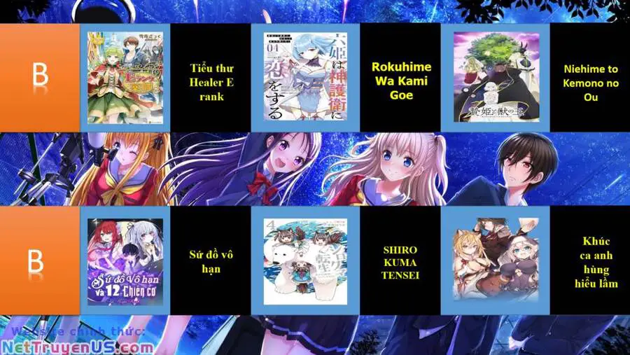 Saikyou Yuusha Wa Oharai Hako: Maou Ni Nattara Zutto Ore No Musou Return Nettruyen ZZZ Chương 24.1 Page 16
