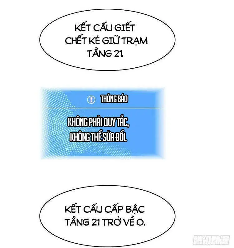 Bắt Đầu Vùng Dậy Từ Việc Chơi Game Nghiêm Túc Nettruyen ZZZ Chương 54 Page 27
