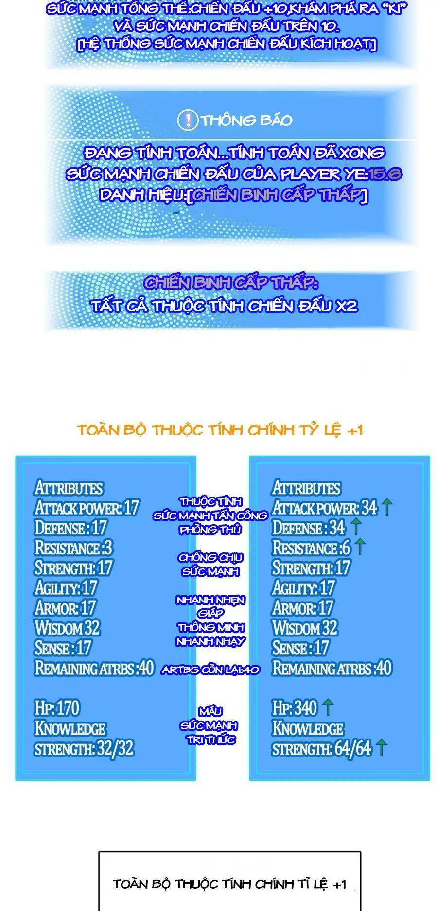 Bắt Đầu Vùng Dậy Từ Việc Chơi Game Nghiêm Túc Nettruyen ZZZ Chương 5 Page 28